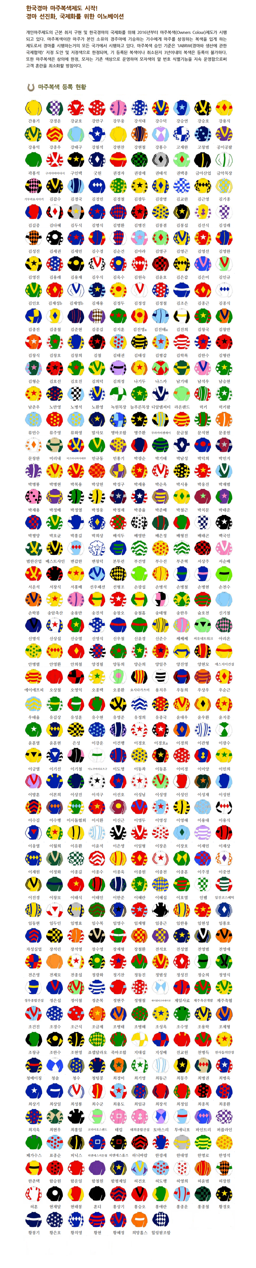 렛츠런파크 서울 등록 마주 복색