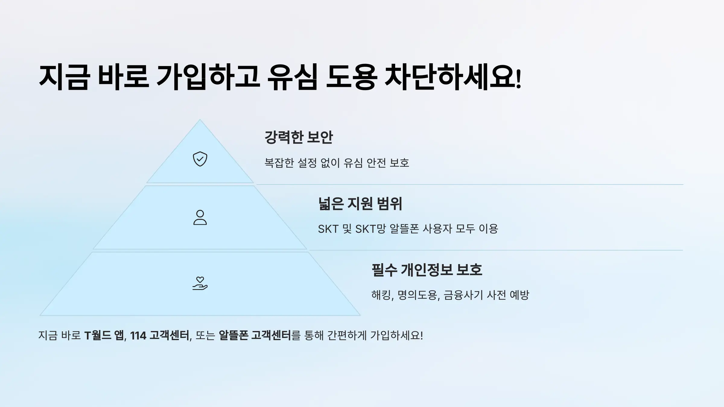SK텔레콤 유심보호서비스 무료 가입, 신청 방법, 알뜰폰 가입, 유심 무료 교체 서비스