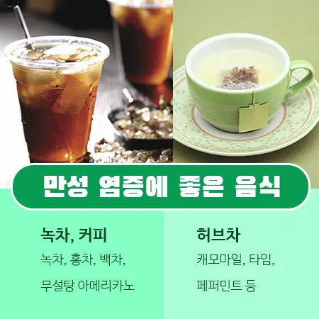 염증치료