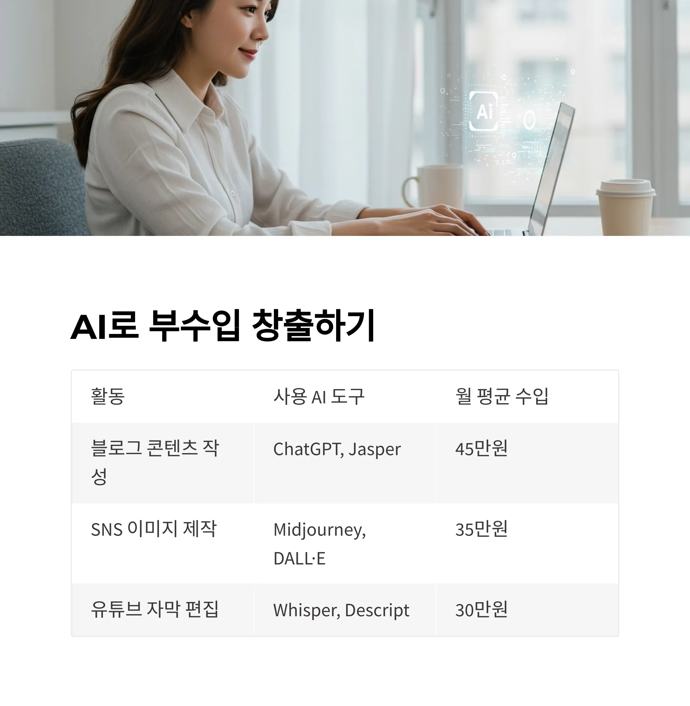 AI 활용법