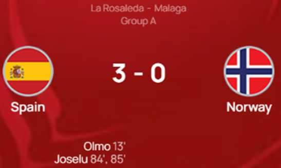 UEFA 유로 2024 예선 경기 결과 스페인 노르웨이