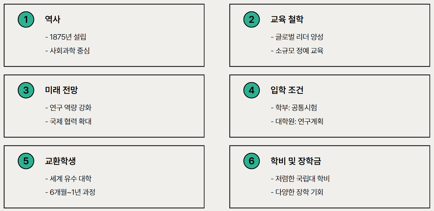 히토츠바시대학교