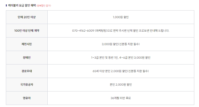 국가유공자 및 경로 우대 등 대상별 할인 안내표