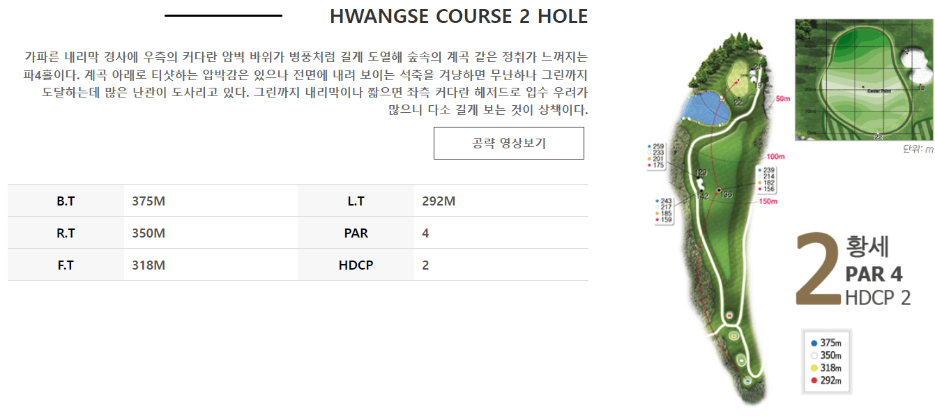 김해상록 골프클럽 황세코스 2