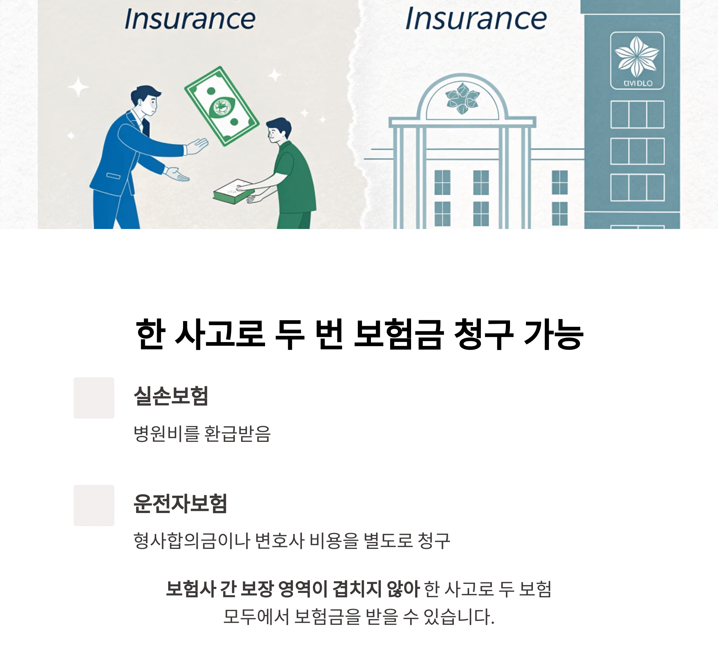 사고 하나로도 보험금은 두 번 청구