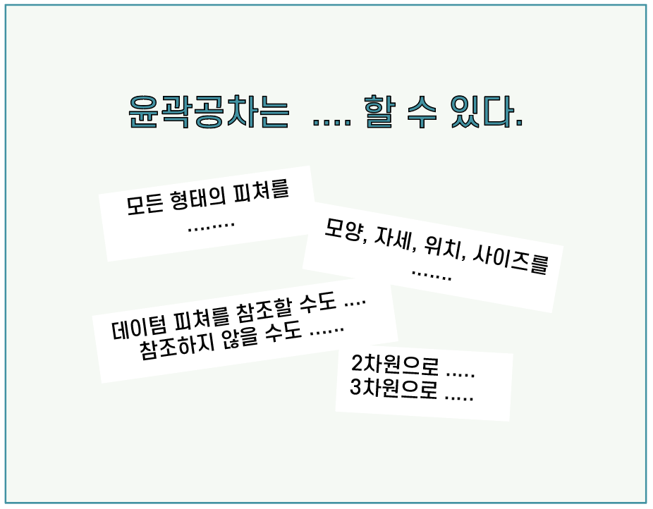 기하공차(GD&amp;T)를 정의하고 해석하기 위해 ASME Y14.5을 기반으로 이해를 돕기 위한 자료입니다.