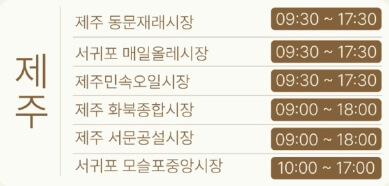 온누리상품권 환급 행사 및 참여시장 안내