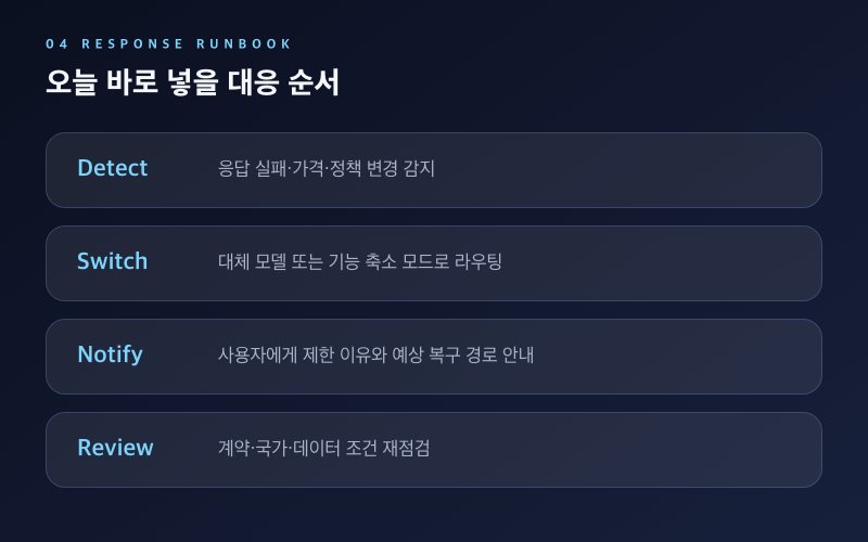 [LLM] 최신 AI 모델 소식, 개발자 영향과 활용 포인트 대응 런북