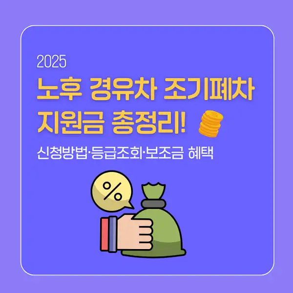 노후 경유차 조기폐차