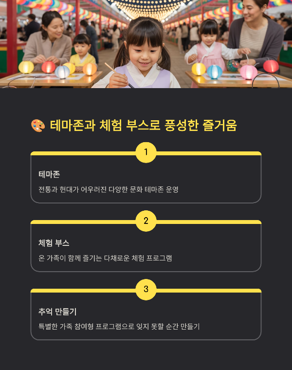 테마존과 체험 부스로 풍성한 즐거움
