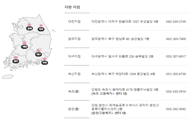 지방지점