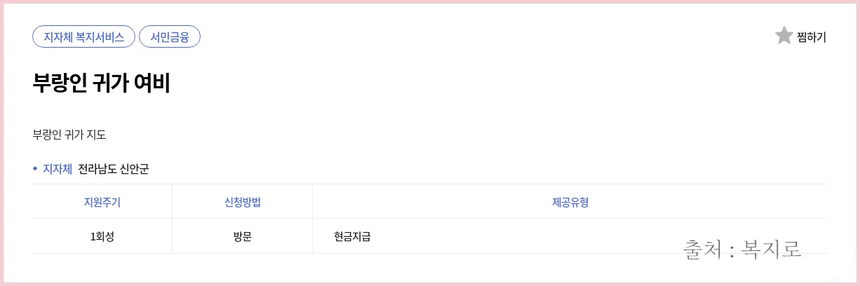 노숙인 지원