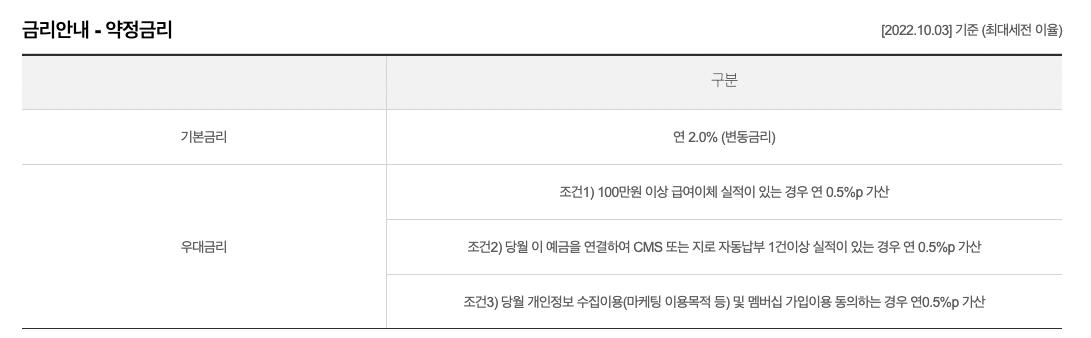 사진-금리안내2