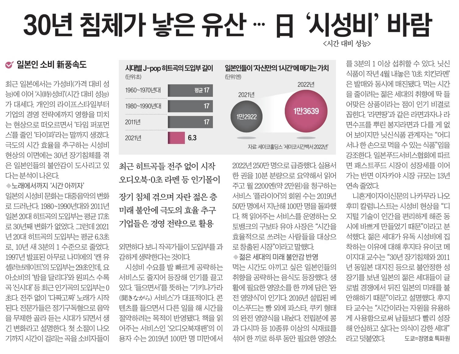 6월 20일 신문스크랩19