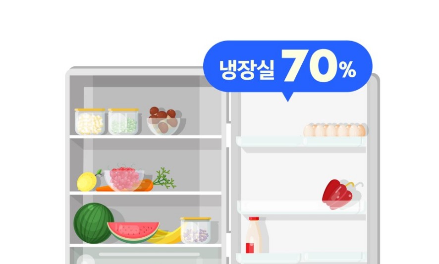 전기요금인상
