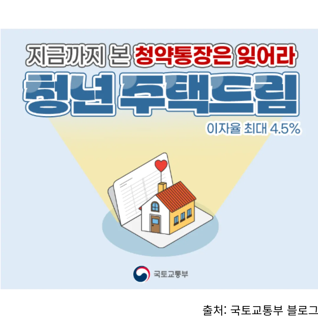 청년 주택드림 청약통장(청년주택청약)