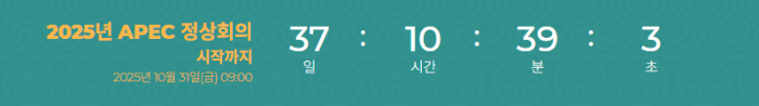 2025 APEC 정상회의