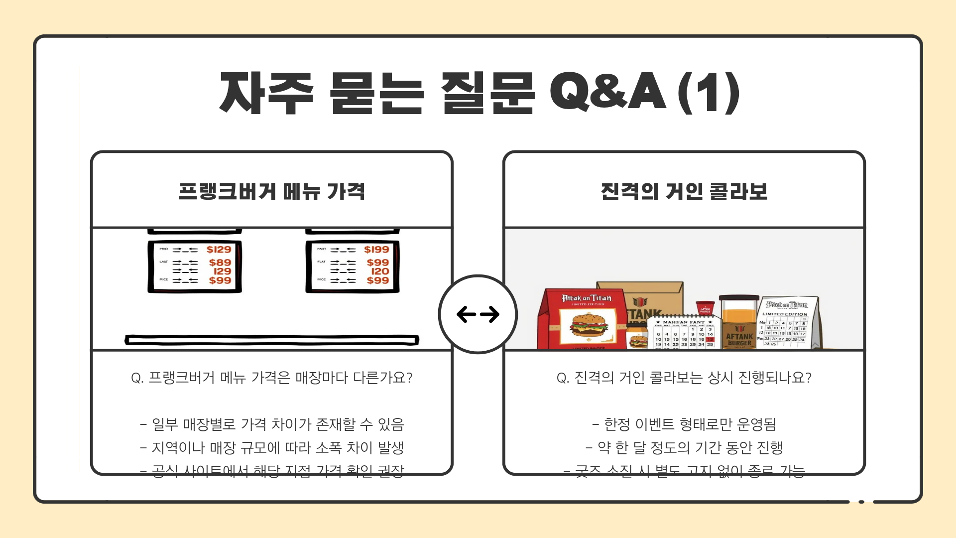 프랭크버거 메뉴 가격 총정리 + 진격의 거인 콜라보 정보까지 한눈에
