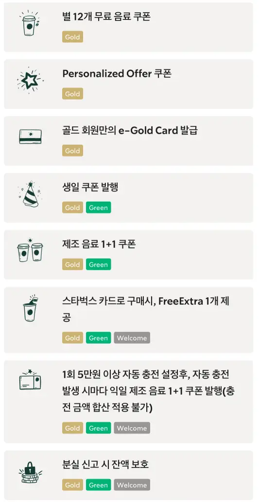 스타벅스 등급별 별 적립 혜택