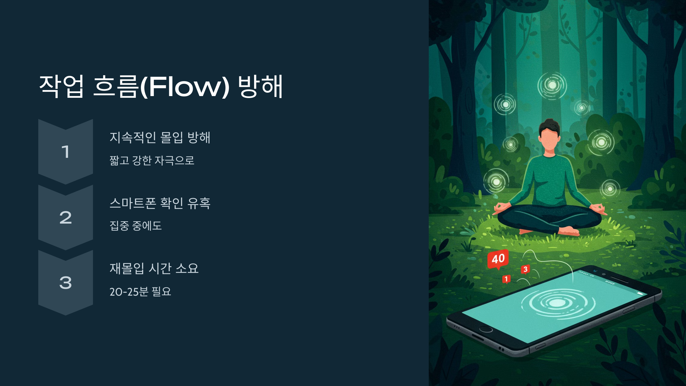 3. 짧은 콘텐츠가 작업 흐름(Flow)을 방해하는 이유