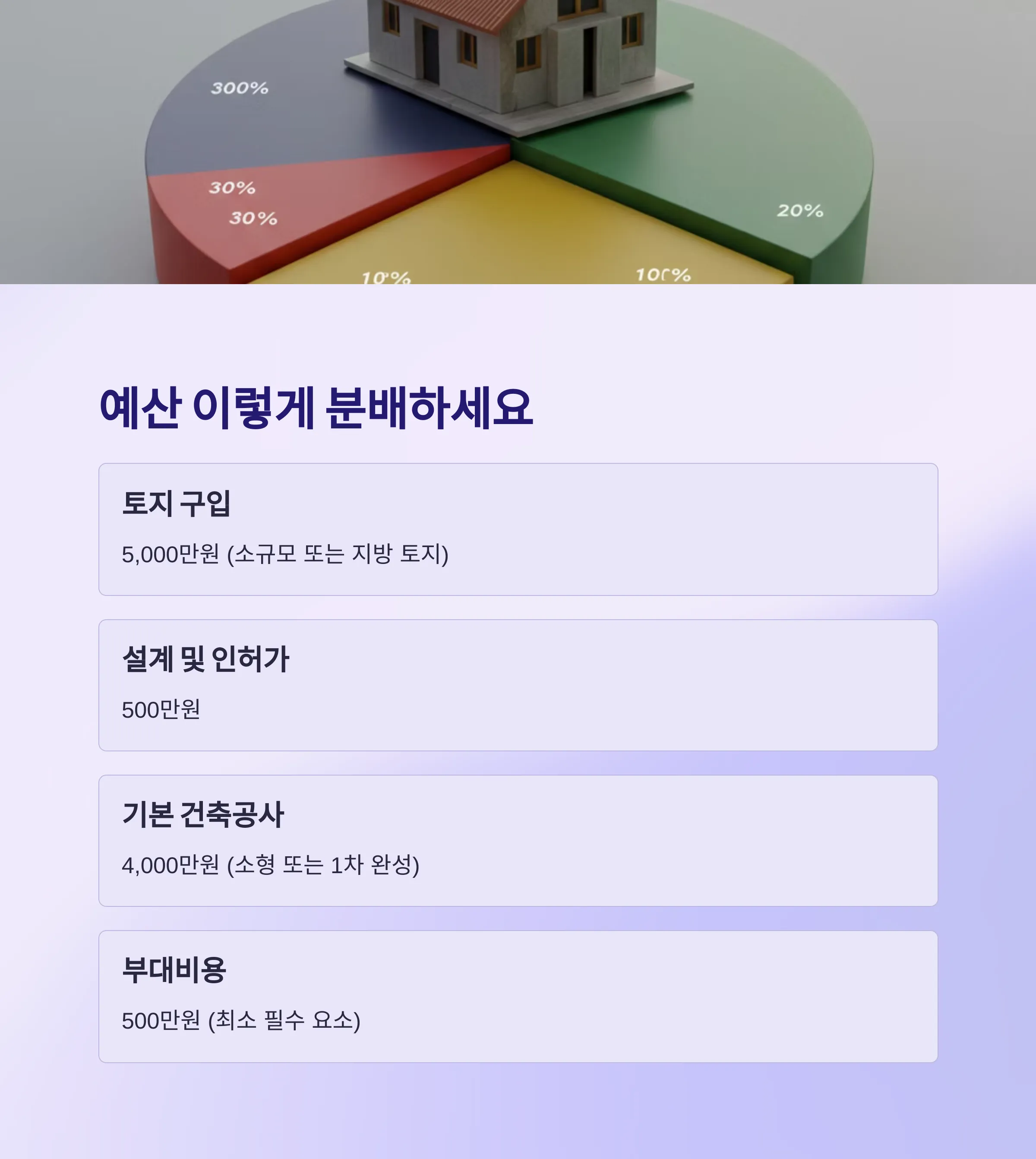 1억 전원주택