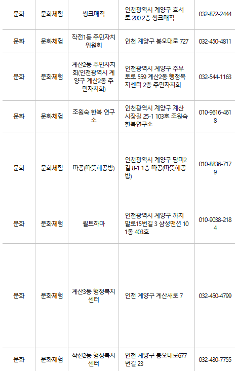 계양구 문화누리카드 사용처