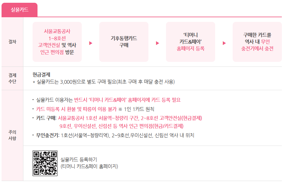 실물카드 구매 및 충전