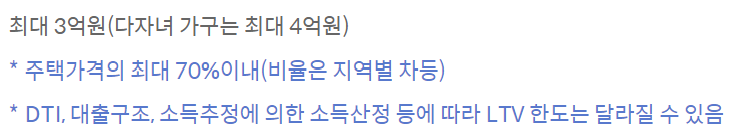 신한은행 아낌e보금자리론