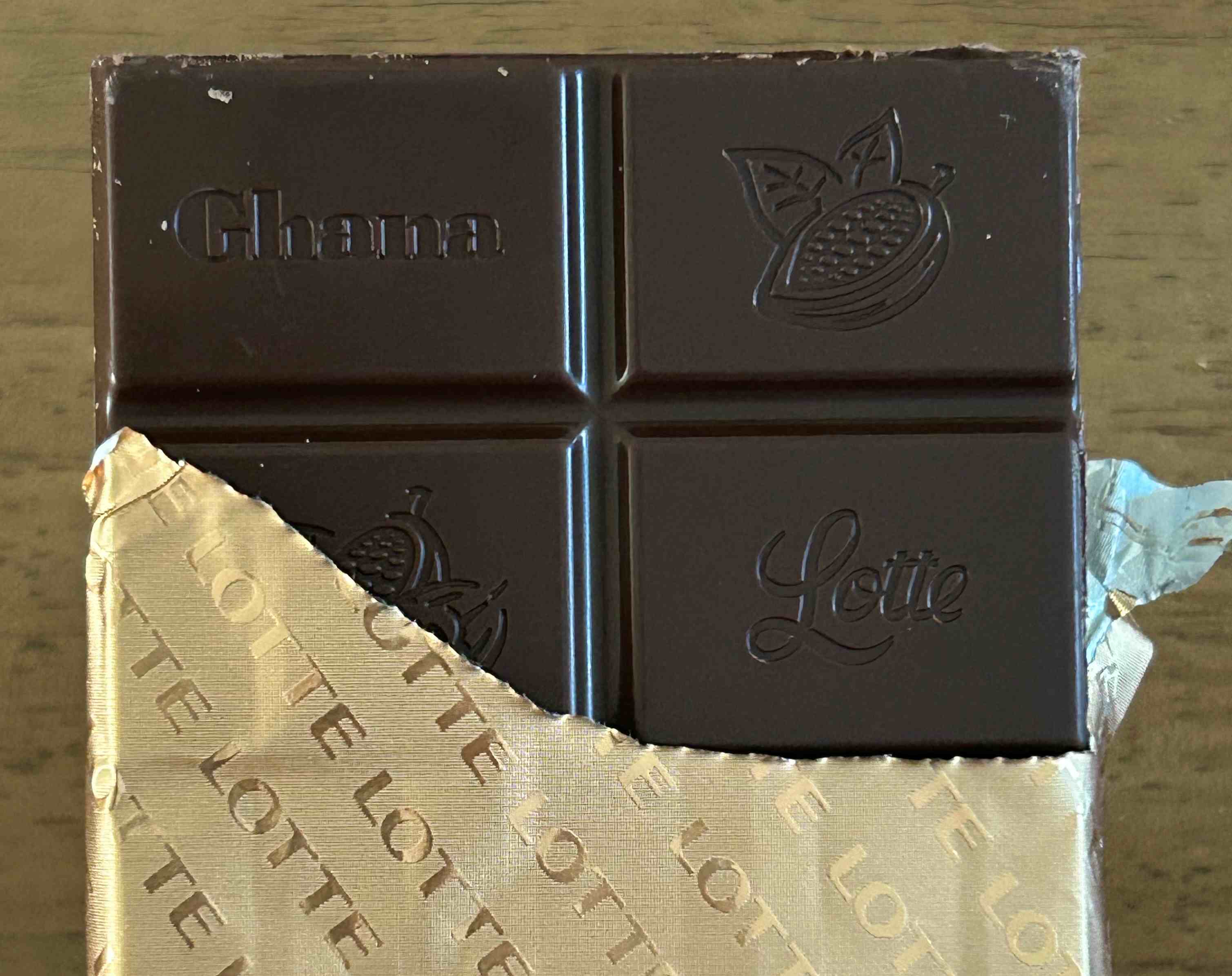 은박지에 싸인 초콜릿