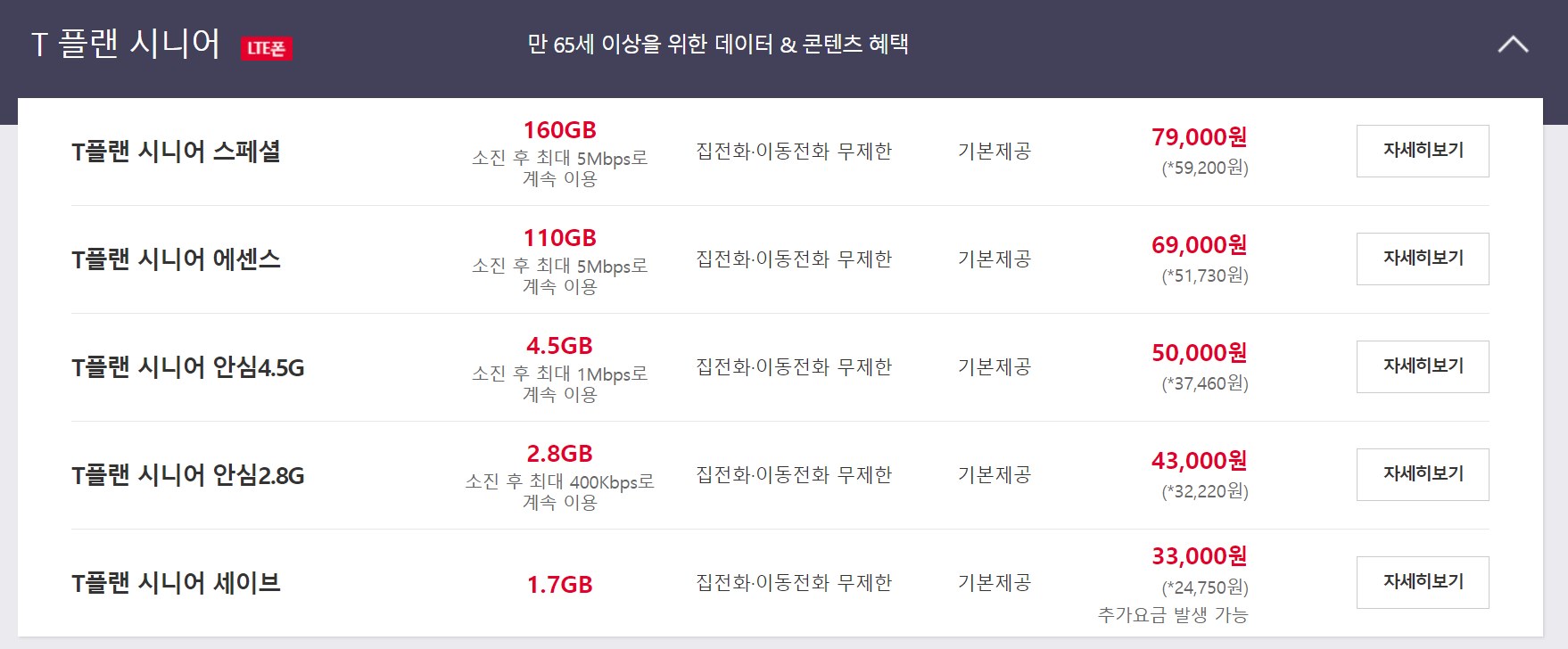 SK-시니어-요금제