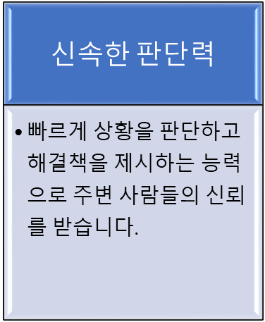 ENTP 팩폭