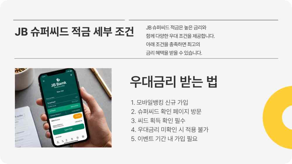 고금리 적금 상품