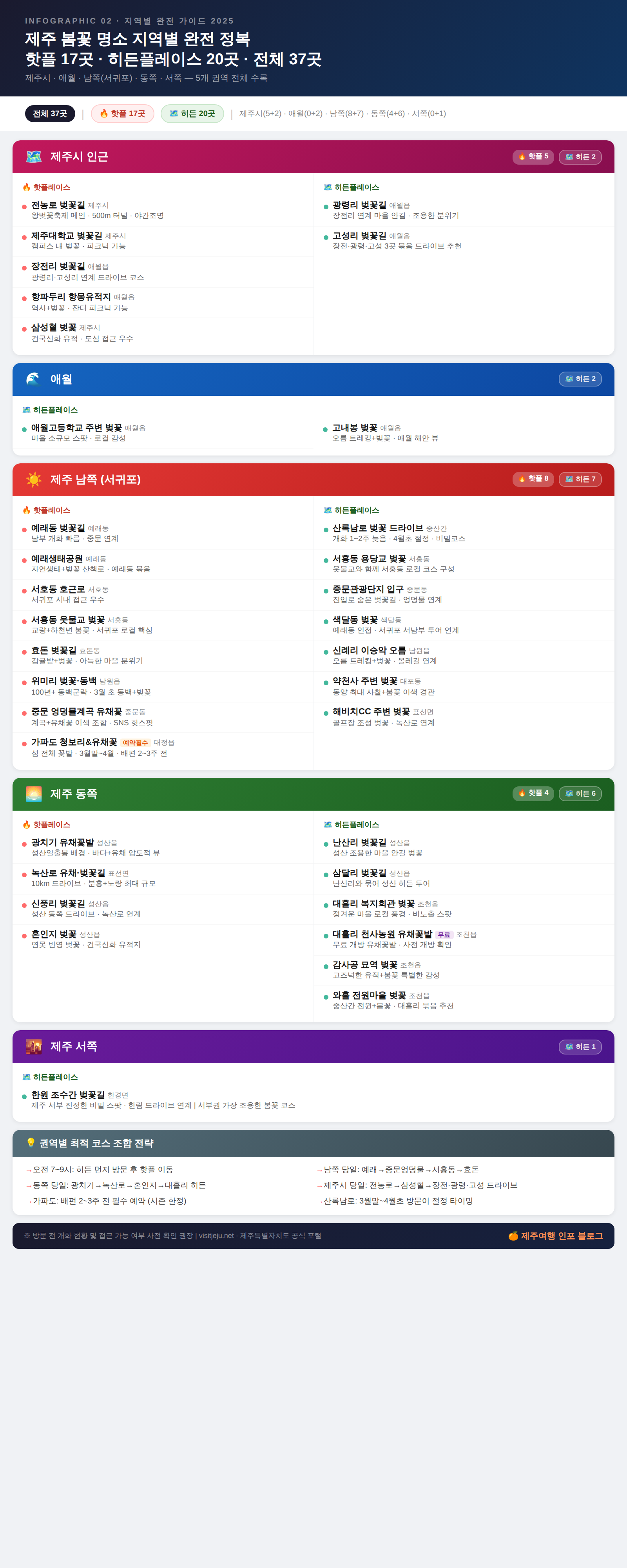 제주 봄꽃 및 벚꽃명소 지역별 완전정복 벚꽃 핫플레이스, 벚꽃 히든 플레이스