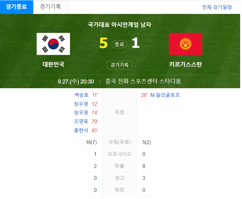 한국 키르기스스탄