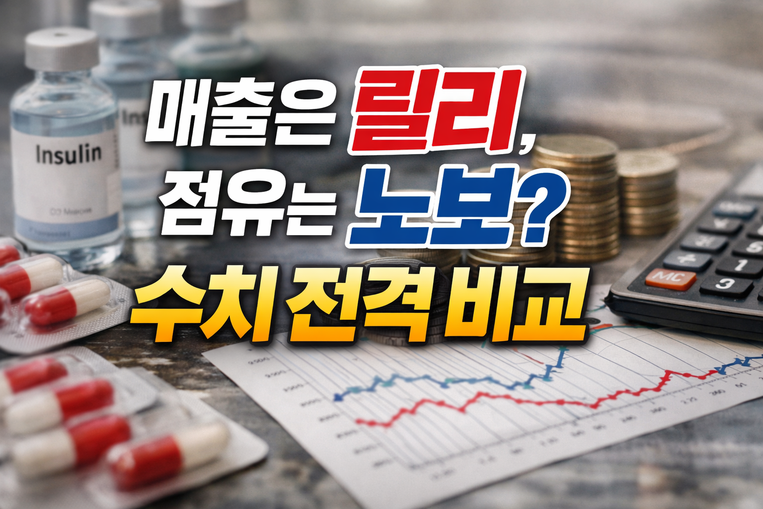 비만치료제 시장 점유율 비교, 일라이릴리와 노보노디스크의 매출과 경쟁 구도를 나타낸 투자 분석 이미지