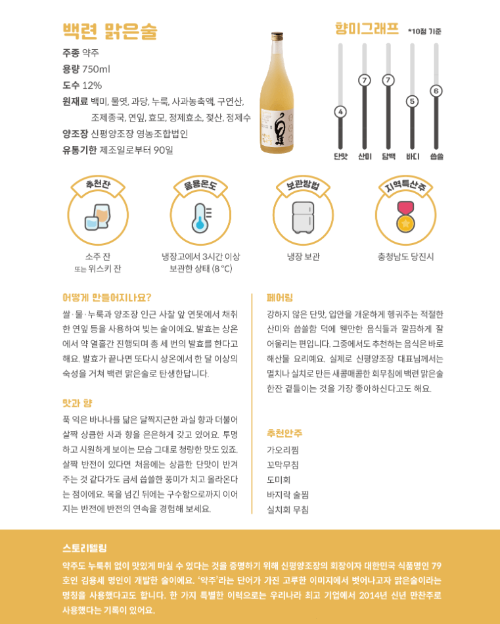 술담화 전통주 구독