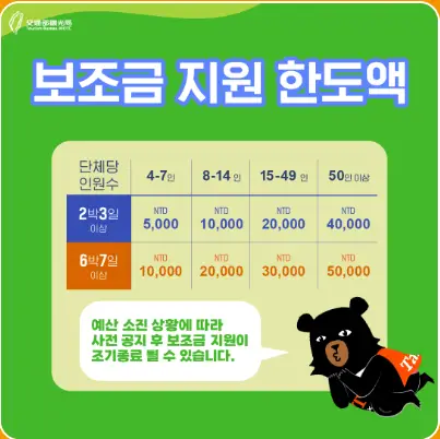 대만 여행지원금 신청 방법 종류