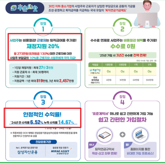 푸른씨앗 퇴직연금2