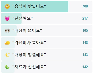 북창동순두부-후기