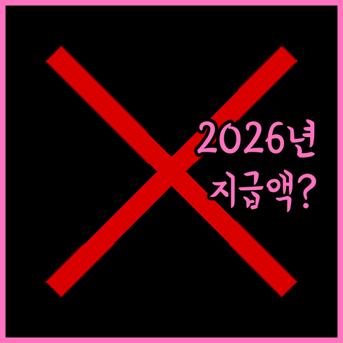 2026년 자녀장려금 지급액과 소득 ..