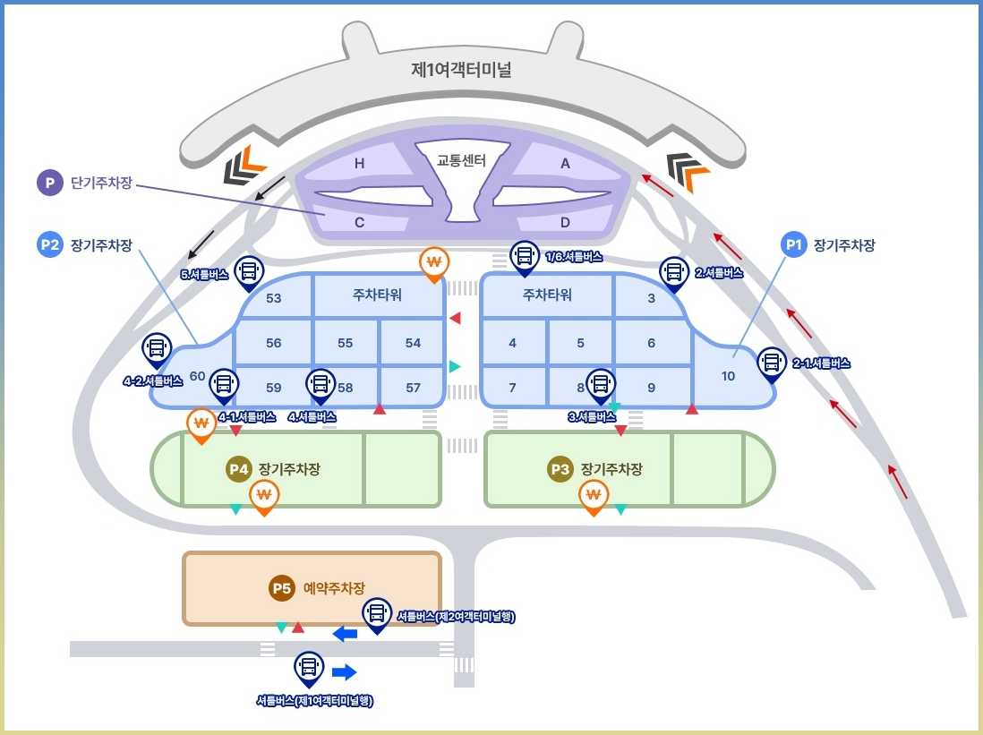 인천공항 주차장 예약