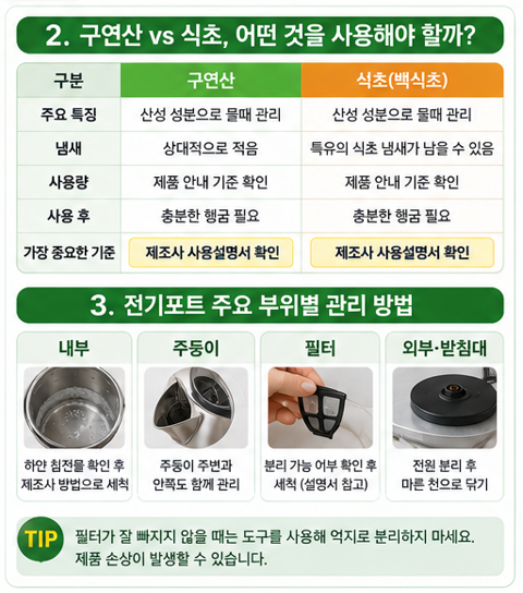 구연산vs식초, 전기포트 주요 부위별 관리 방법