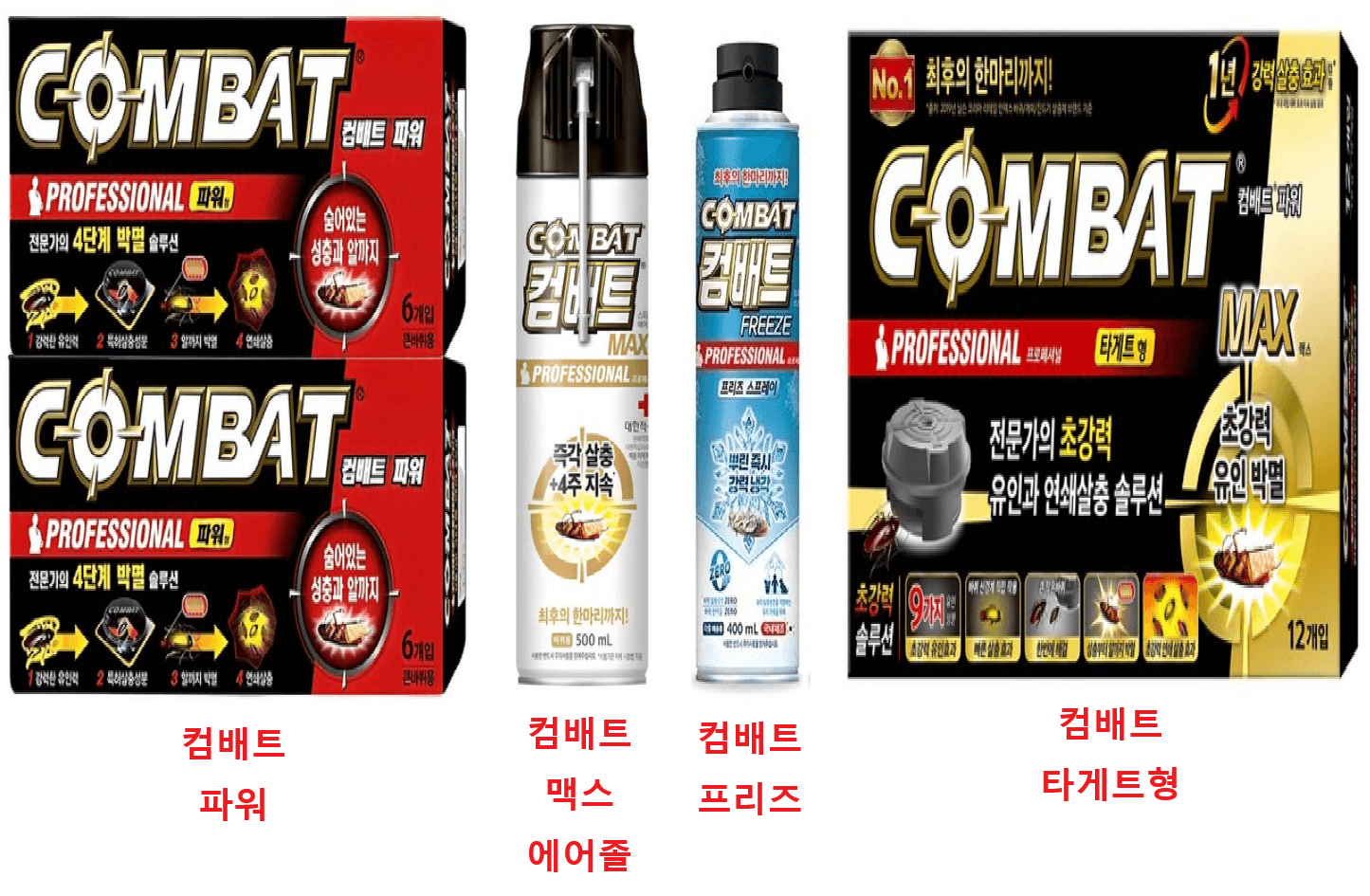 컴배트 파워, 컴배트 에어졸, 컴배트 프리즈, 컴배트 타게트형, 컴배트 맥스