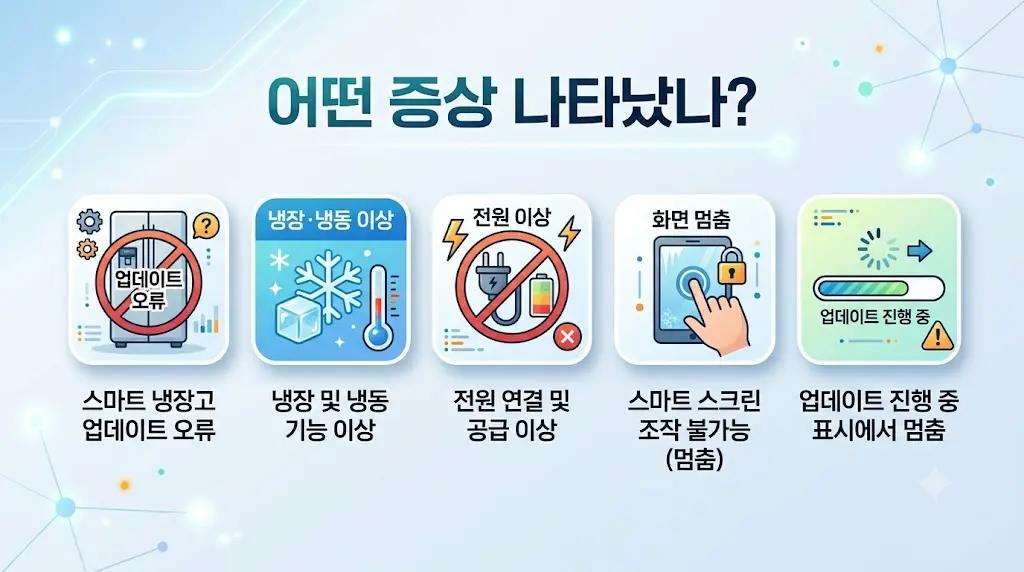 어떤 증상인지 확인하는 이미지