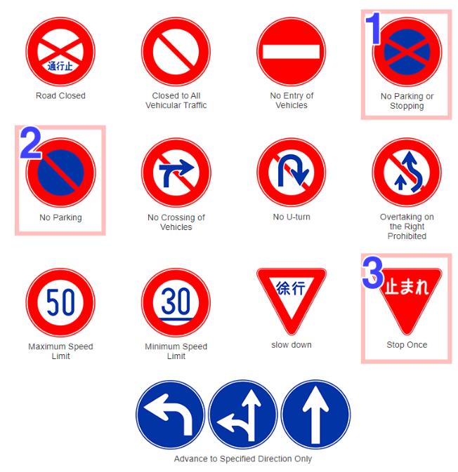 일본 국제운전면허증 03
