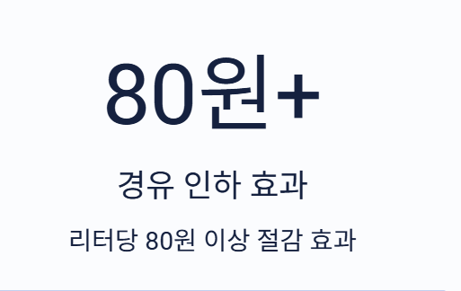 유류세 인하