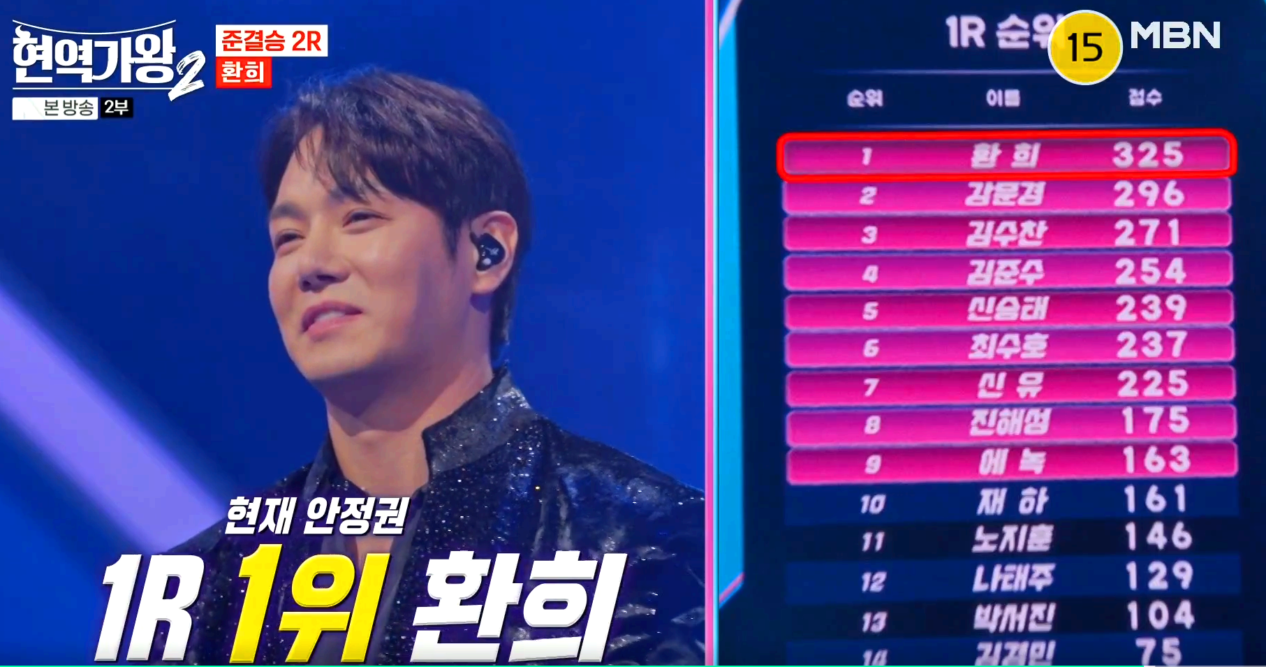 현역가왕 2