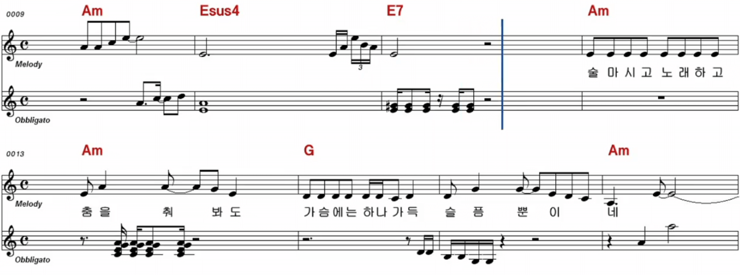 송가인(송창식) 고래사냥 악보