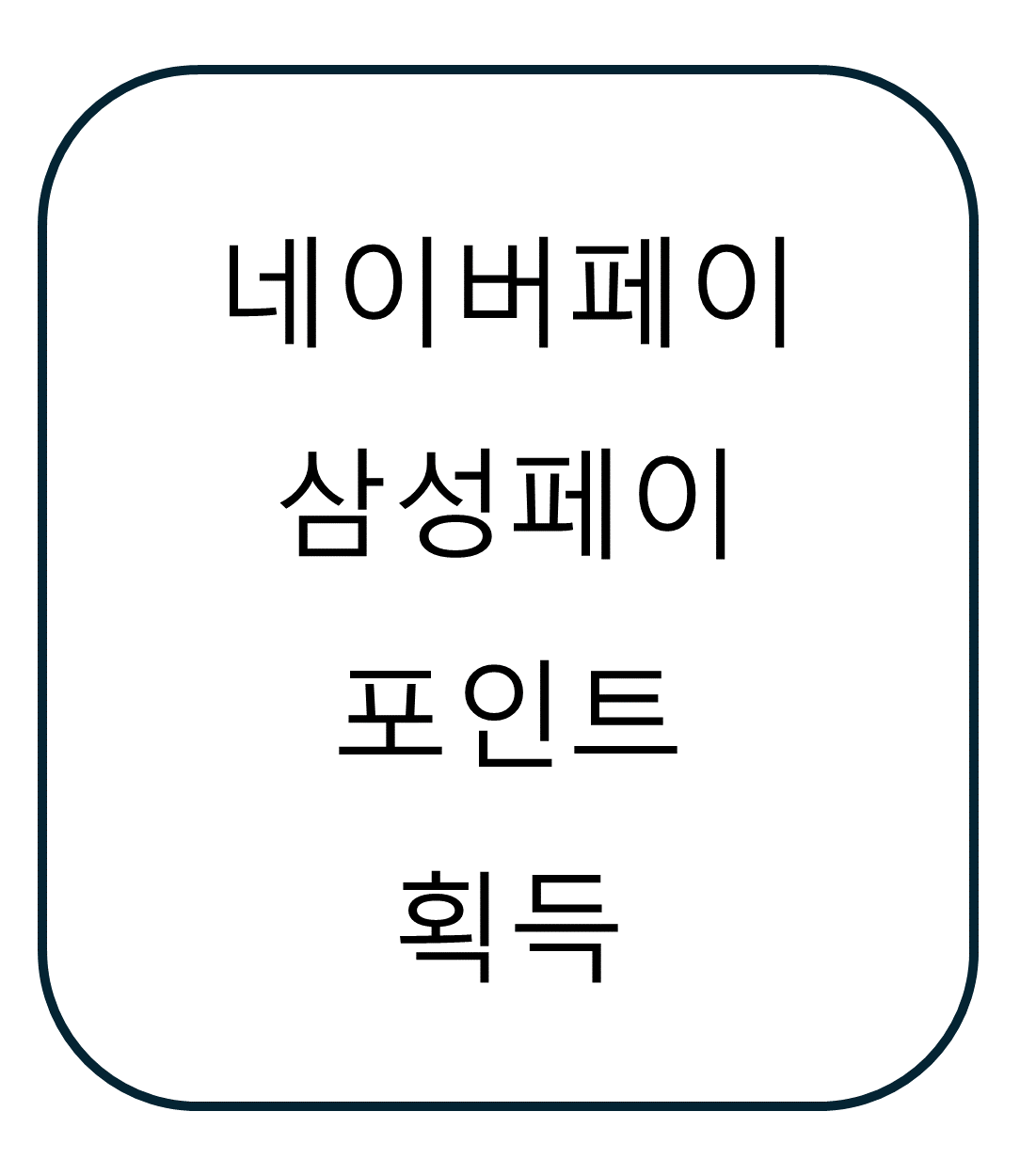삼성페이 포인트 획득 설명
