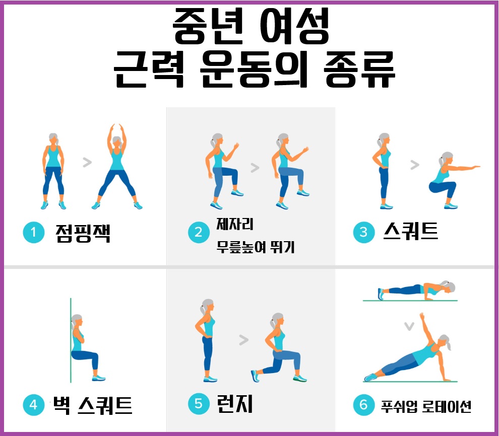 중년 여성 운동 완벽 가이드: 건강과 자신감 찾기